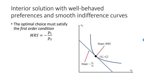 optimal condition .